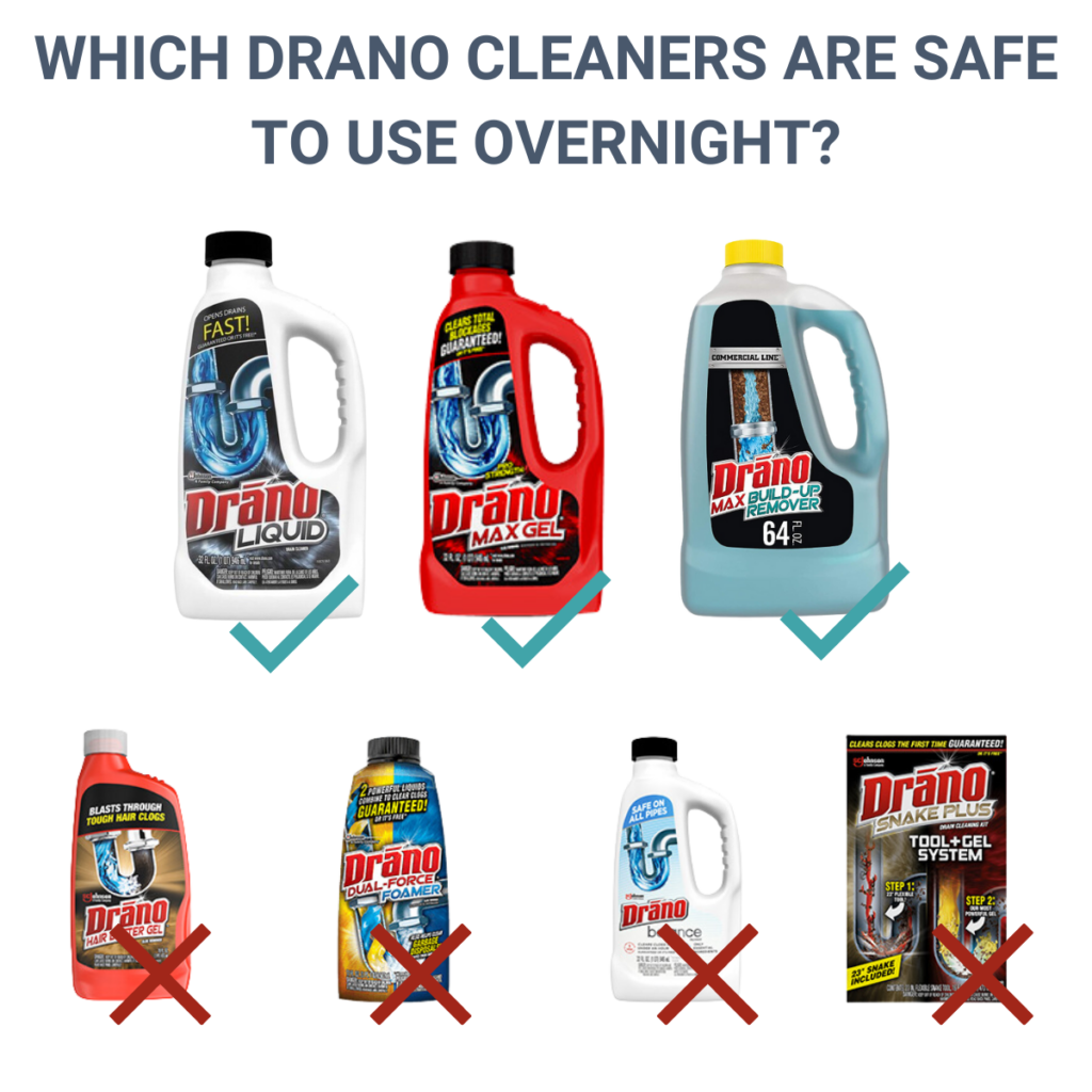 Some Drano products claim to be safe to use overnight, although caution is still advised.