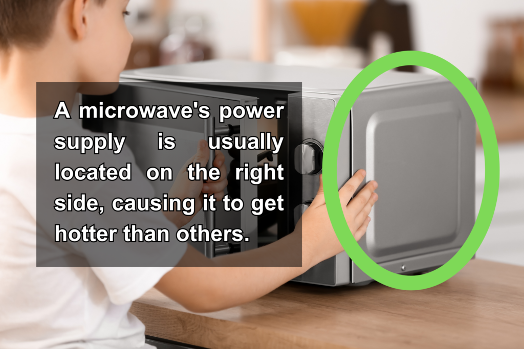 A green circle surrounds the right side of a microwave with accompanying text, reading, "A microwave's power supply is usually located on the right side, causing this side to get hotter than others."