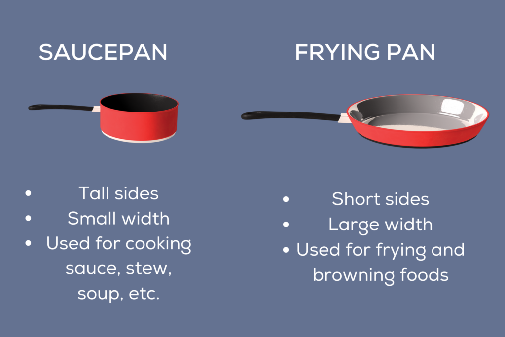 saucepan vs frying pan key differences