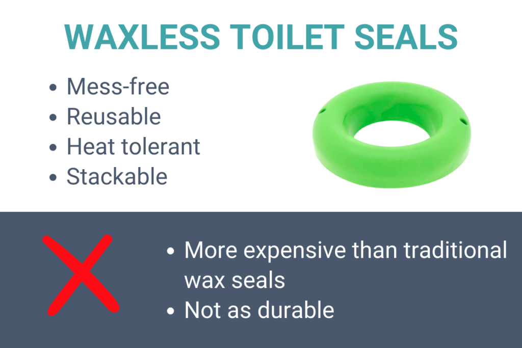 Waxless toilet seals are more expensive than wax seals, but better for many applications.
